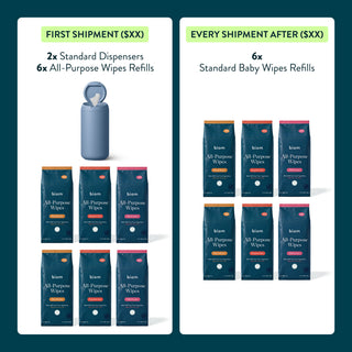 All Purpose Scent Discovery Bundle
