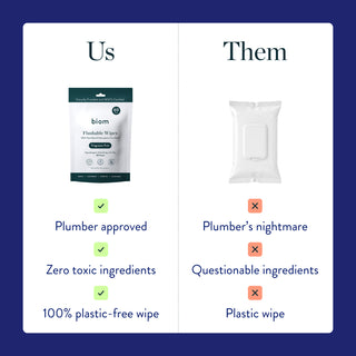Two Bathroom Starter Kit
