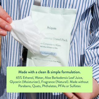 Hand Sanitizing Wipes   Travel Packs
