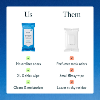 Body Wipes   Travel Packs
