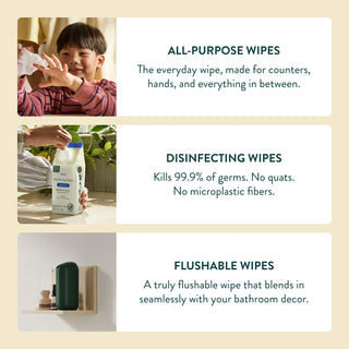 Whole Home Starter Kit
