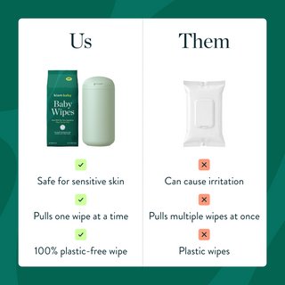 Baby Wipes
