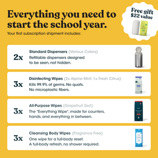 Dorm Room Essentials Starter Kit
