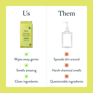 Mini Hand Sanitizing Wipes
