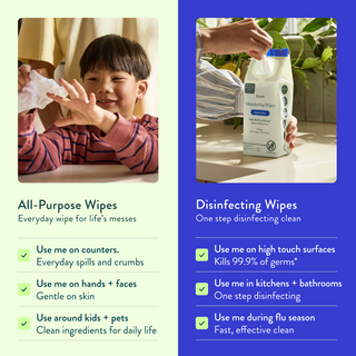 Cleaning Essentials Starter Kit
