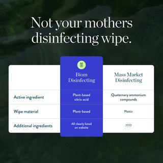 Comparison chart between Biom Disinfecting and Mass Market Disinfecting products on a dark background.
