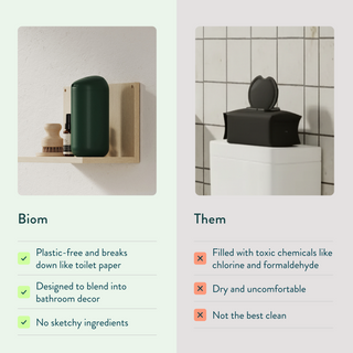 Standard Flushable Wipes
