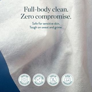 Body Wipes   Travel Packs
