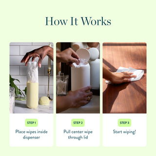 Mini All Purpose Wipes
