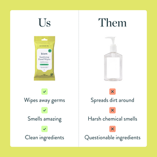 biom Hand Sanitizing Wipes infographic
