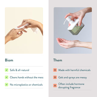 Mini Hand Sanitizing Wipes
