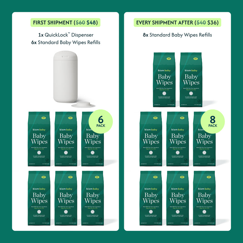 Baby One Handed Wipe Kit
